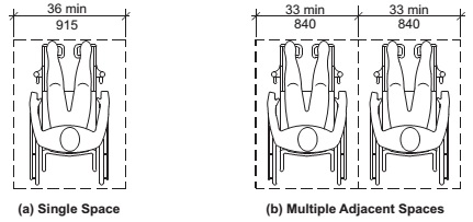 CHAPTER 8 SPECIAL ROOMS AND SPACES | 2015 Minnesota Accessibility Code ...